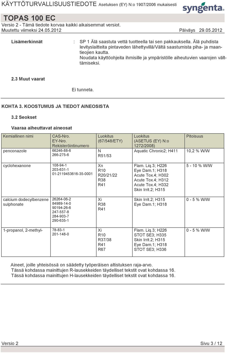2 Seokset Vaaraa aiheuttavat aineosat Kemiallinen nimi CAS-Nro. EY-Nro.