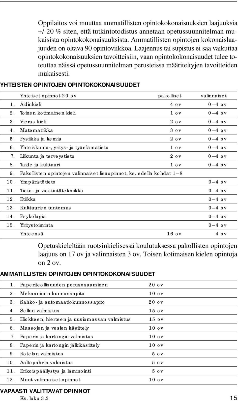 Laajennus tai supistus ei saa vaikuttaa opintokokonaisuuksien tavoitteisiin, vaan opintokokonaisuudet tulee toteuttaa näissä opetussuunnitelman perusteissa määriteltyjen tavoitteiden mukaisesti.