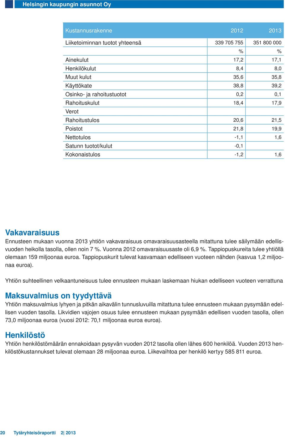 mukaan vuonna 2013 yhtiön vakavaraisuus omavaraisuusasteella mitattuna tulee säilymään edellisvuoden heikolla tasolla, ollen noin 7 %. Vuonna 2012 omavaraisuusaste oli 6,9 %.