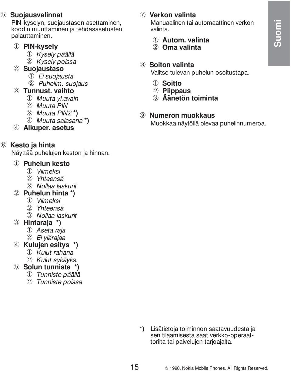 valinta ➁ Oma valinta ➇ Soiton valinta Valitse tulevan puhelun osoitustapa. ➀ Soitto ➁ Piippaus ➂ Äänetön toiminta ➈ Numeron muokkaus Muokkaa näytöllä olevaa puhelinnumeroa.