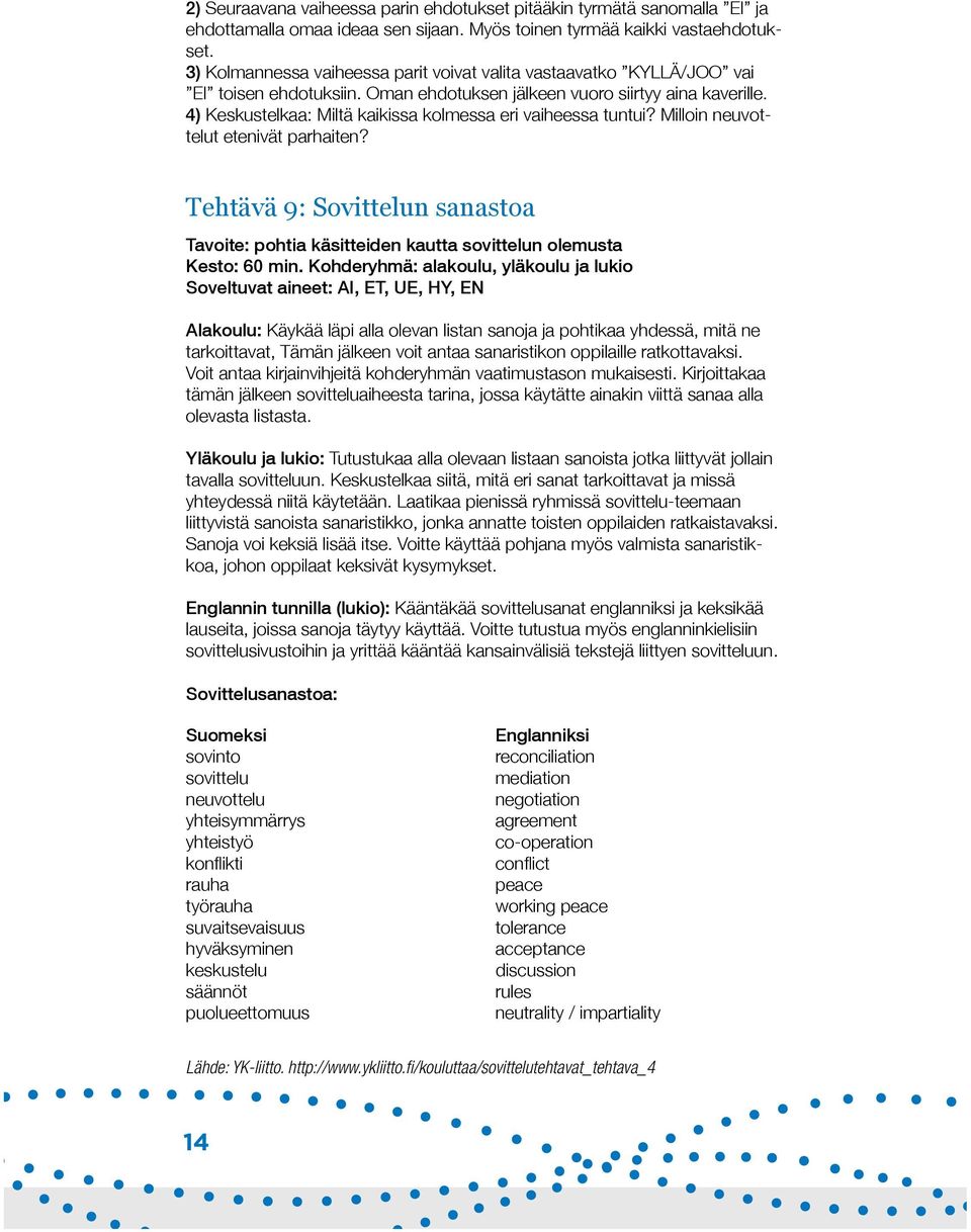 4) Keskustelkaa: Miltä kaikissa kolmessa eri vaiheessa tuntui? Milloin neuvottelut etenivät parhaiten?