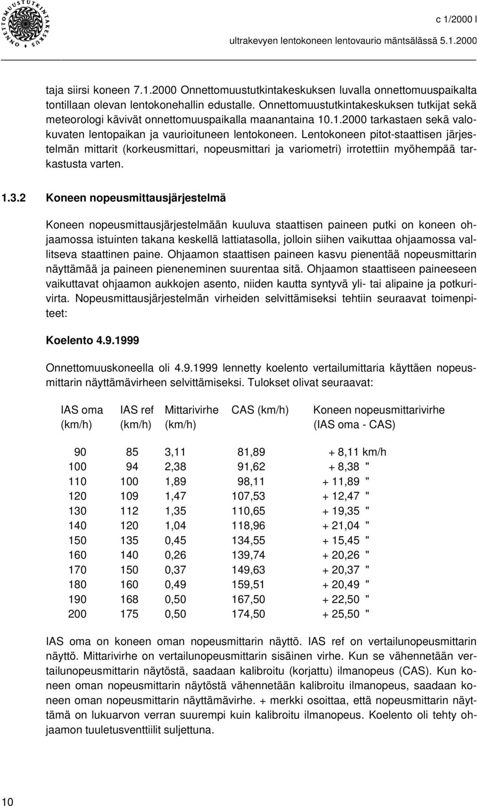 Lentokoneen pitot-staattisen järjestelmän mittarit (korkeusmittari, nopeusmittari ja variometri) irrotettiin myöhempää tarkastusta varten. 1.3.