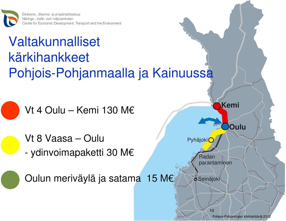 ydinvoimapaketti 30 M Oulun meriväylä ja satama 15 M Pyhäjoki