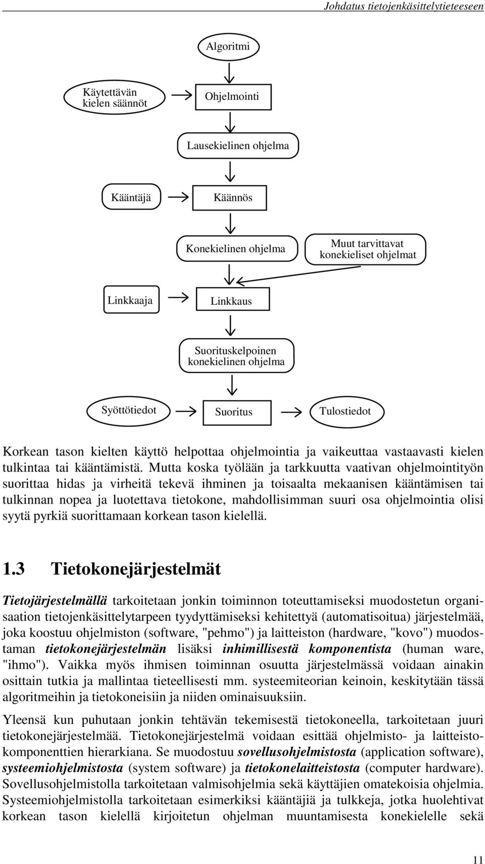 Mutta koska työlään ja tarkkuutta vaativan ohjelmointityön suorittaa hidas ja virheitä tekevä ihminen ja toisaalta mekaanisen kääntämisen tai tulkinnan nopea ja luotettava tietokone, mahdollisimman