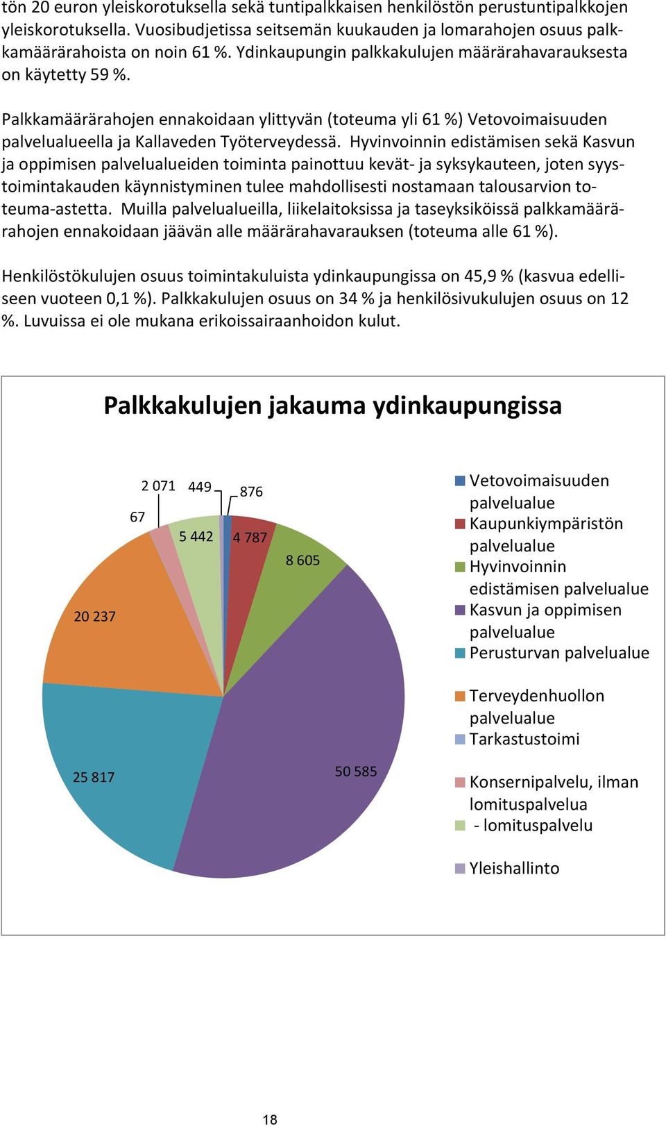 Hyvinvoinnin edistämisen sekä Kasvun ja oppimisen palvelualueiden toiminta painottuu kevät ja syksykauteen, joten syystoimintakauden käynnistyminen tulee mahdollisesti nostamaan talousarvion toteuma