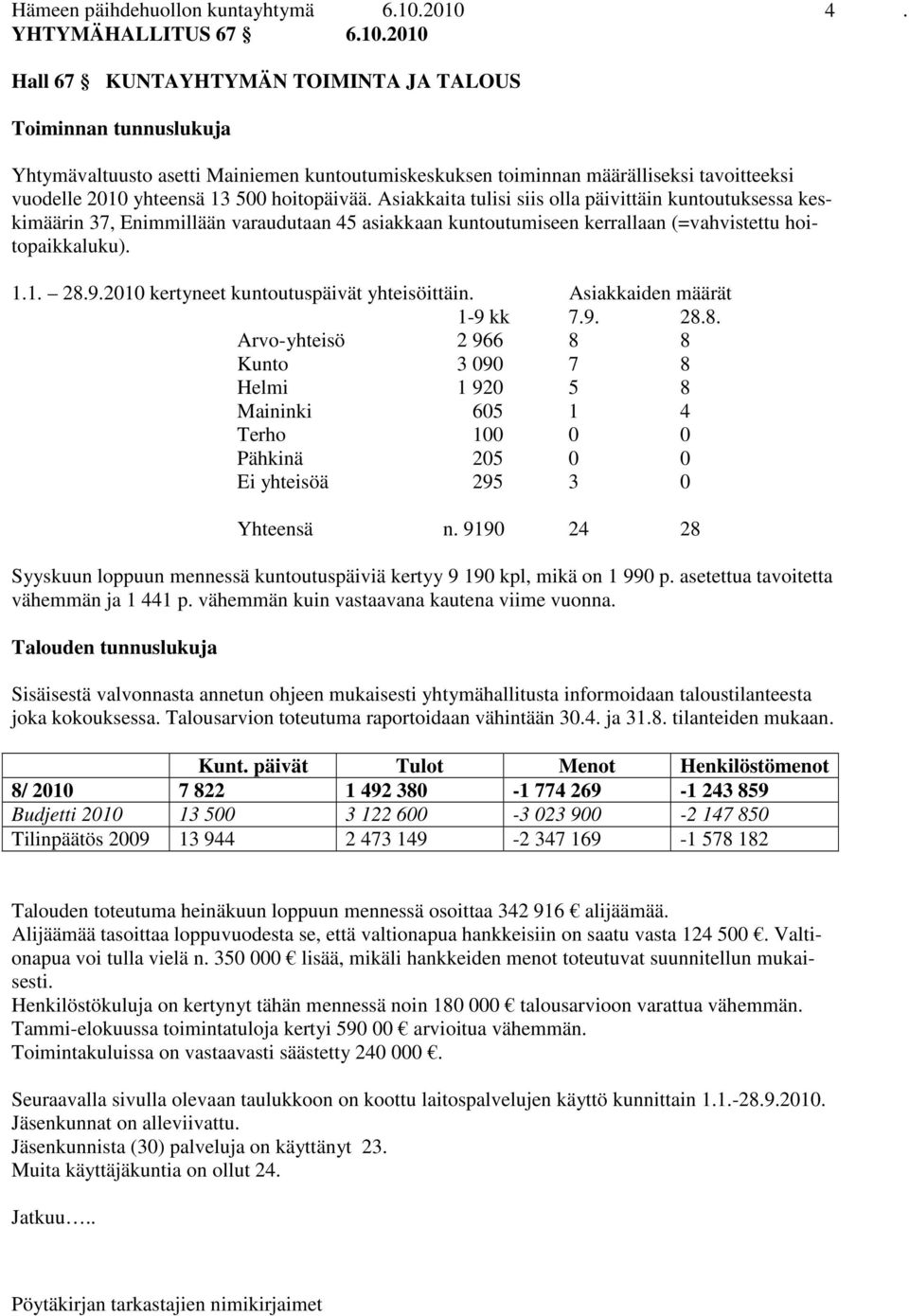 2010 yhteensä 13 500 hoitopäivää. Asiakkaita tulisi siis olla päivittäin kuntoutuksessa keskimäärin 37, Enimmillään varaudutaan 45 asiakkaan kuntoutumiseen kerrallaan (=vahvistettu hoitopaikkaluku).