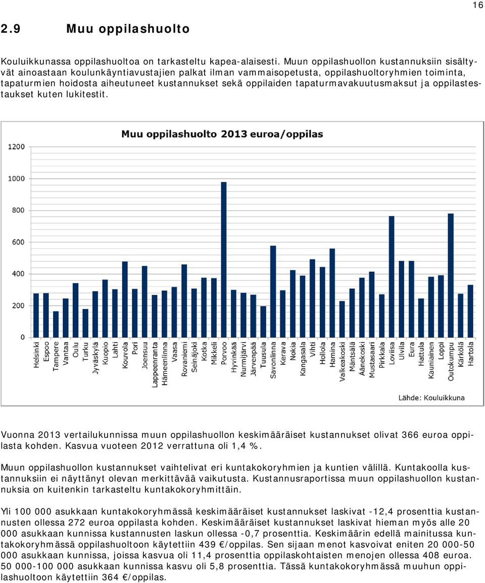 oppilaiden tapaturmavakuutusmaksut ja oppilastestaukset kuten lukitestit. Vuonna 2013 vertailukunnissa muun oppilashuollon keskimääräiset kustannukset olivat 366 euroa oppilasta kohden.