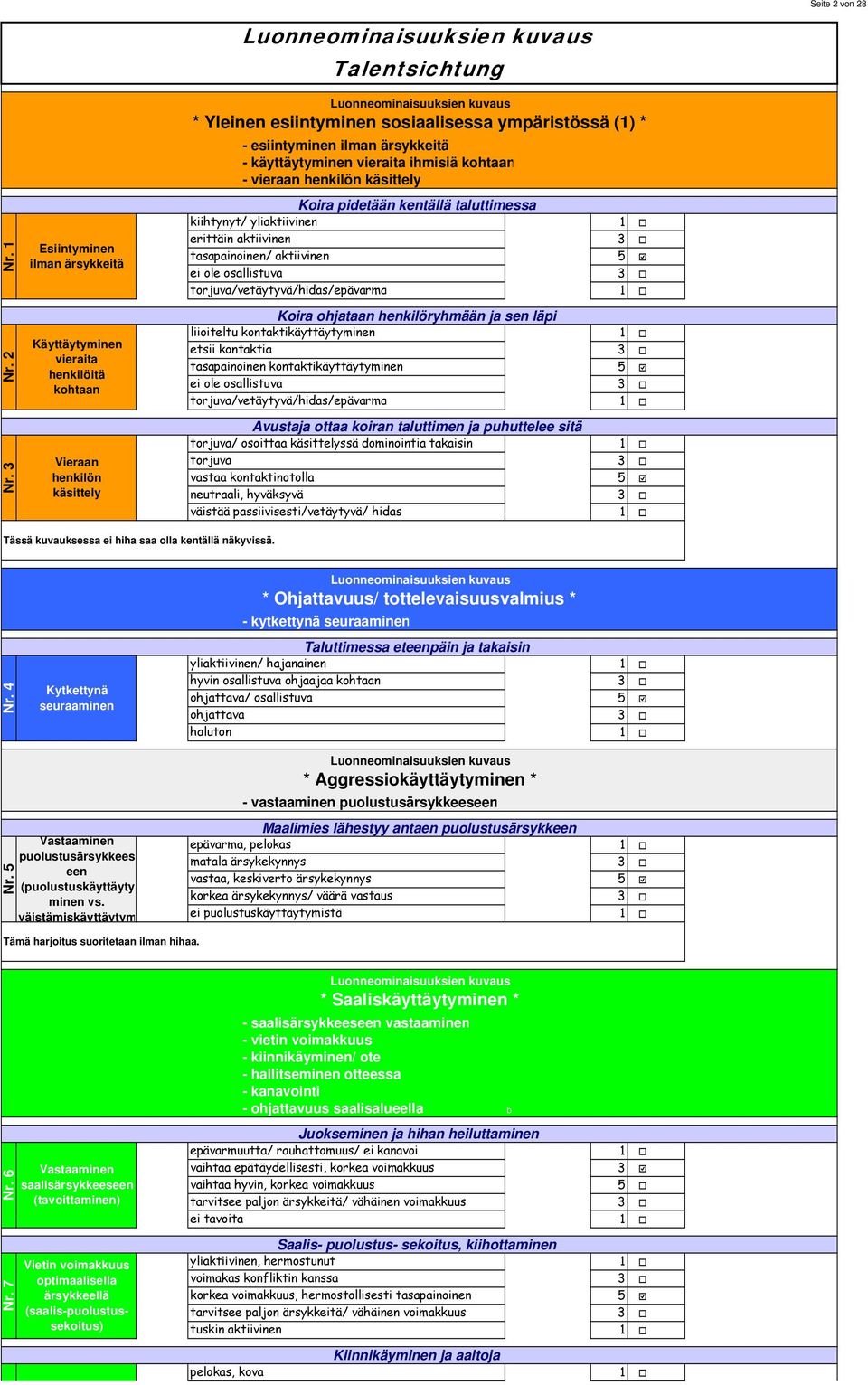 sosiaalisessa ympäristössä () * - esiintyminen ilman ärsykkeitä - käyttäytyminen vieraita ihmisiä kohtaan - vieraan henkilön käsittely Koira pidetään kentällä taluttimessa kiihtynyt/ yliaktiivinen