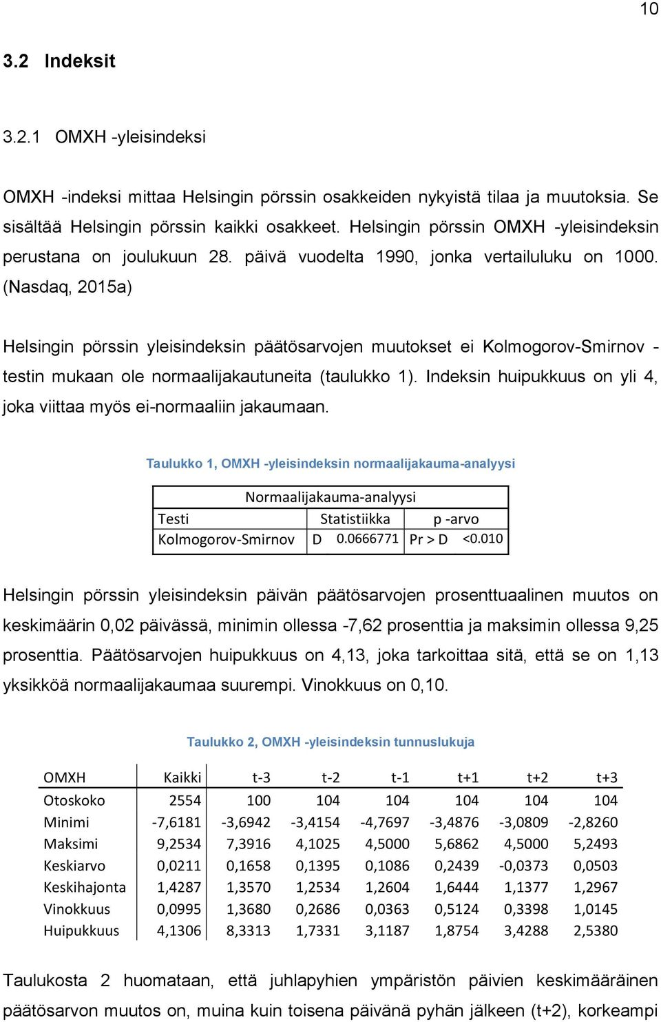(Nasdaq, 2015a) Helsingin pörssin yleisindeksin päätösarvojen muutokset ei Kolmogorov-Smirnov - testin mukaan ole normaalijakautuneita (taulukko 1).