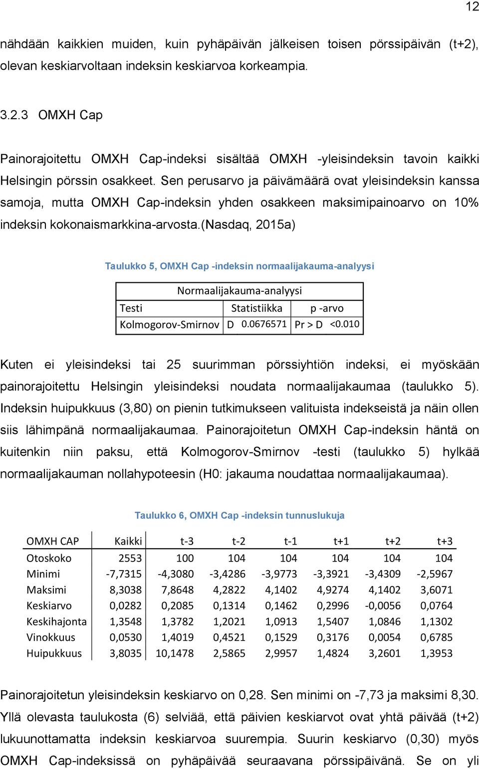 (nasdaq, 2015a) Taulukko 5, OMXH Cap -indeksin normaalijakauma-analyysi Normaalijakauma-analyysi Testi Statistiikka p -arvo Kolmogorov-Smirnov D 0.0676571 Pr > D <0.