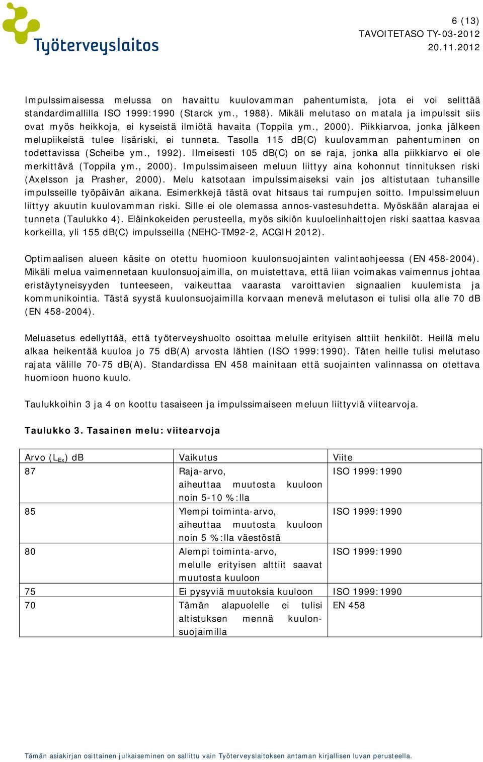 Tasolla 115 db(c) kuulovamman pahentuminen on todettavissa (Scheibe ym., 1992). Ilmeisesti 105 db(c) on se raja, jonka alla piikkiarvo ei ole merkittävä (Toppila ym., 2000).