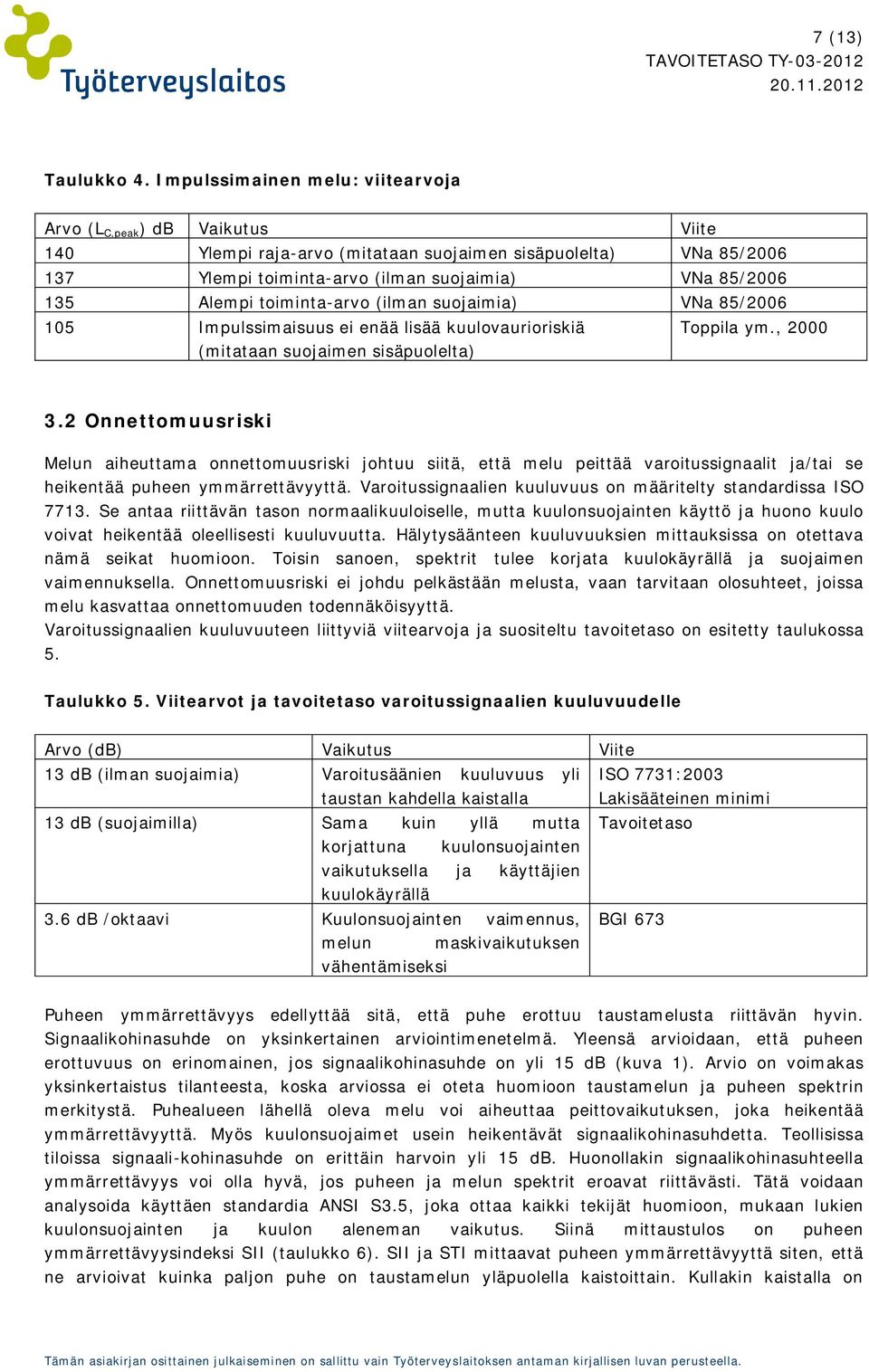 toiminta-arvo (ilman suojaimia) VNa 85/2006 105 Impulssimaisuus ei enää lisää kuulovaurioriskiä (mitataan suojaimen sisäpuolelta) Viite Toppila ym., 2000 3.