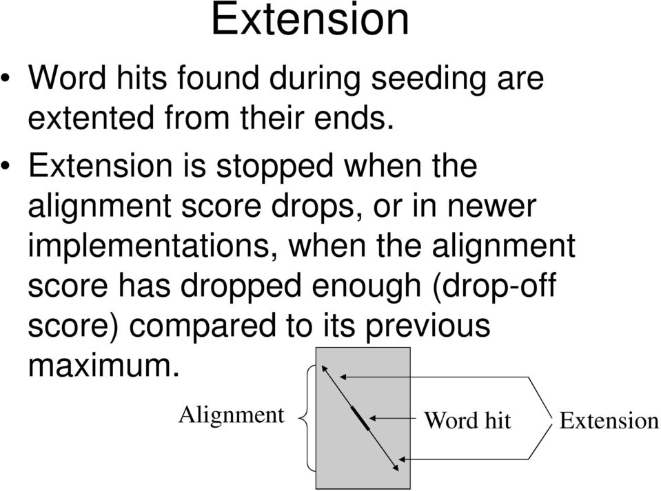newer implementations, when the alignment score has dropped enough