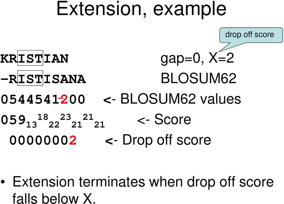 22 21 21 <- Score 00000002 <- Drop off score drop off