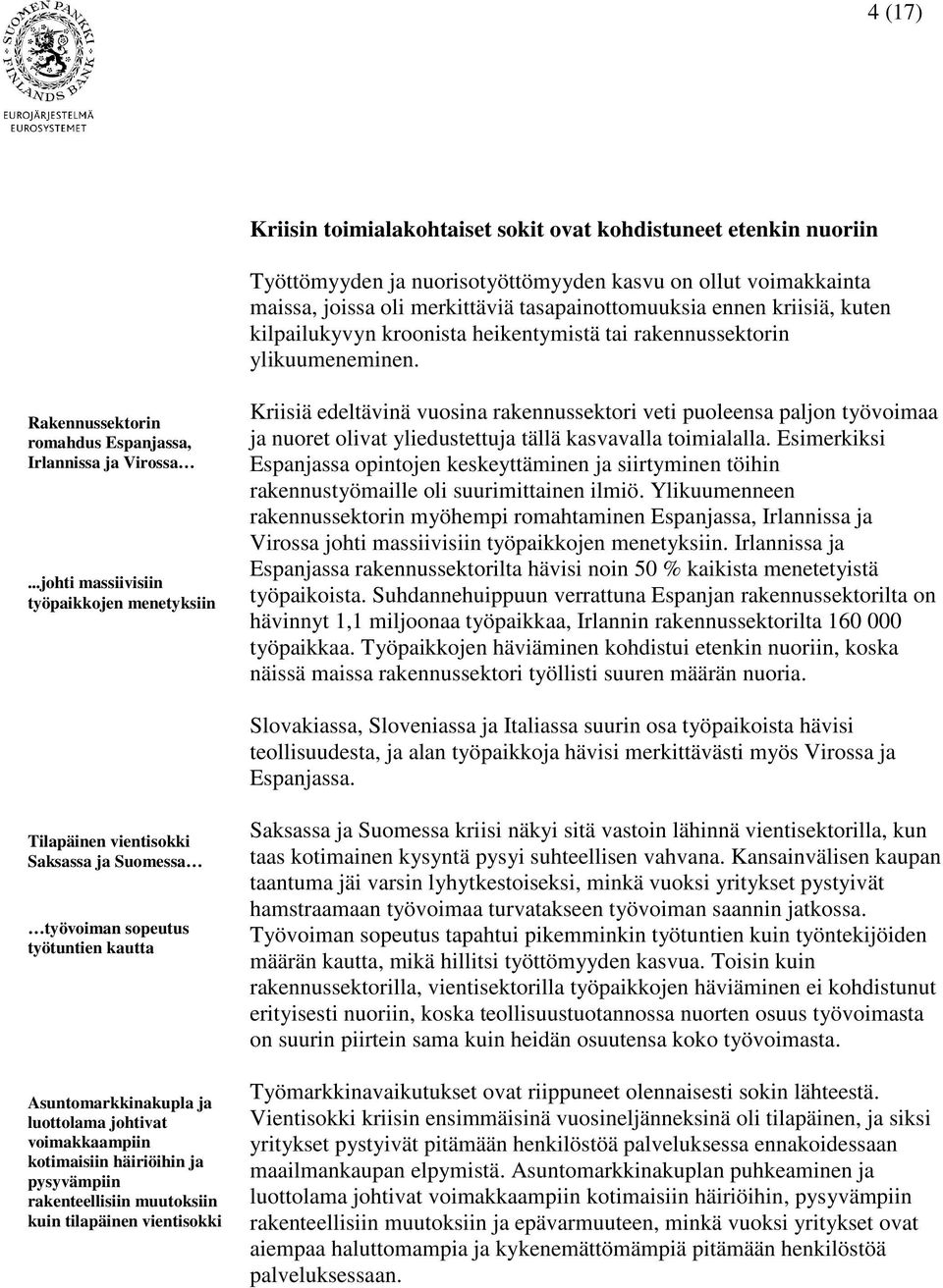 ..johti massiivisiin työpaikkojen menetyksiin Kriisiä edeltävinä vuosina rakennussektori veti puoleensa paljon työvoimaa ja nuoret olivat yliedustettuja tällä kasvavalla toimialalla.