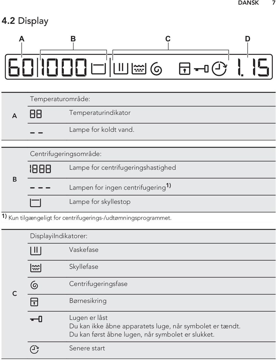 Kun tilgængeligt for centrifugerings-/udtømningsprogrammet.