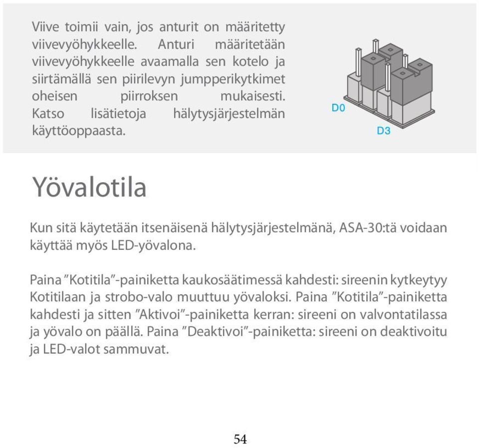 Katso lisätietoja hälytysjärjestelmän käyttöoppaasta. Yövalotila Kun sitä käytetään itsenäisenä hälytysjärjestelmänä, ASA-30:tä voidaan käyttää myös LED-yövalona.