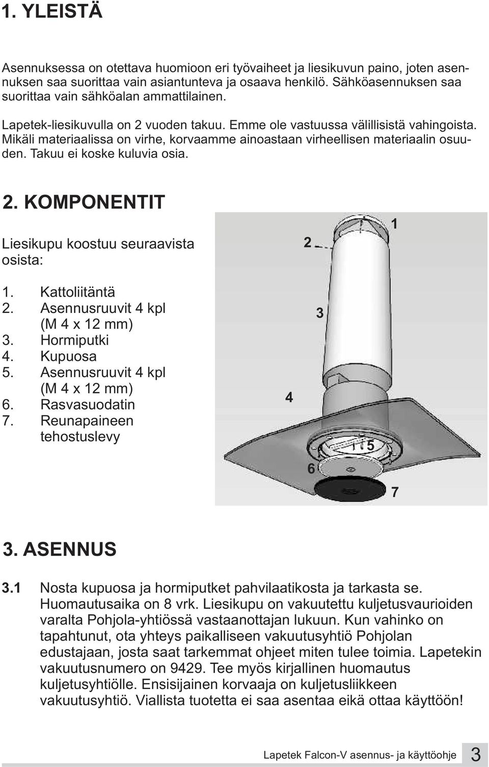 Mikäli materiaalissa on virhe, korvaamme ainoastaan virheellisen materiaalin osuuden. Takuu ei koske kuluvia osia. 2. KOMPONENTIT Liesikupu koostuu seuraavista osista: 2 1 1. Kattoliitäntä 2.