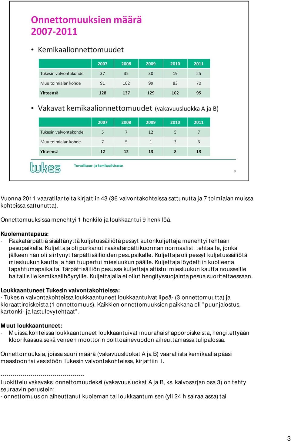 Kuljettaja oli purkanut raakatärpättikuorman normaalisti tehtaalle, jonka jälkeen hän oli siirtynyt tärpättisäiliöiden pesupaikalle.