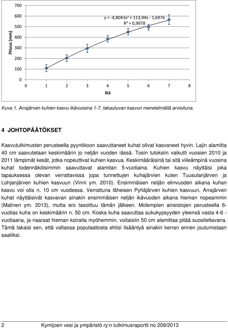 Tosin tuloksiin vaikutti vuosien 2010 ja 2011 lämpimät kesät, jotka nopeuttivat kuhien kasvua. Keskimääräisinä tai sitä viileämpinä vuosina kuhat todennäköisimmin saavuttavat alamitan 5-vuotiaina.