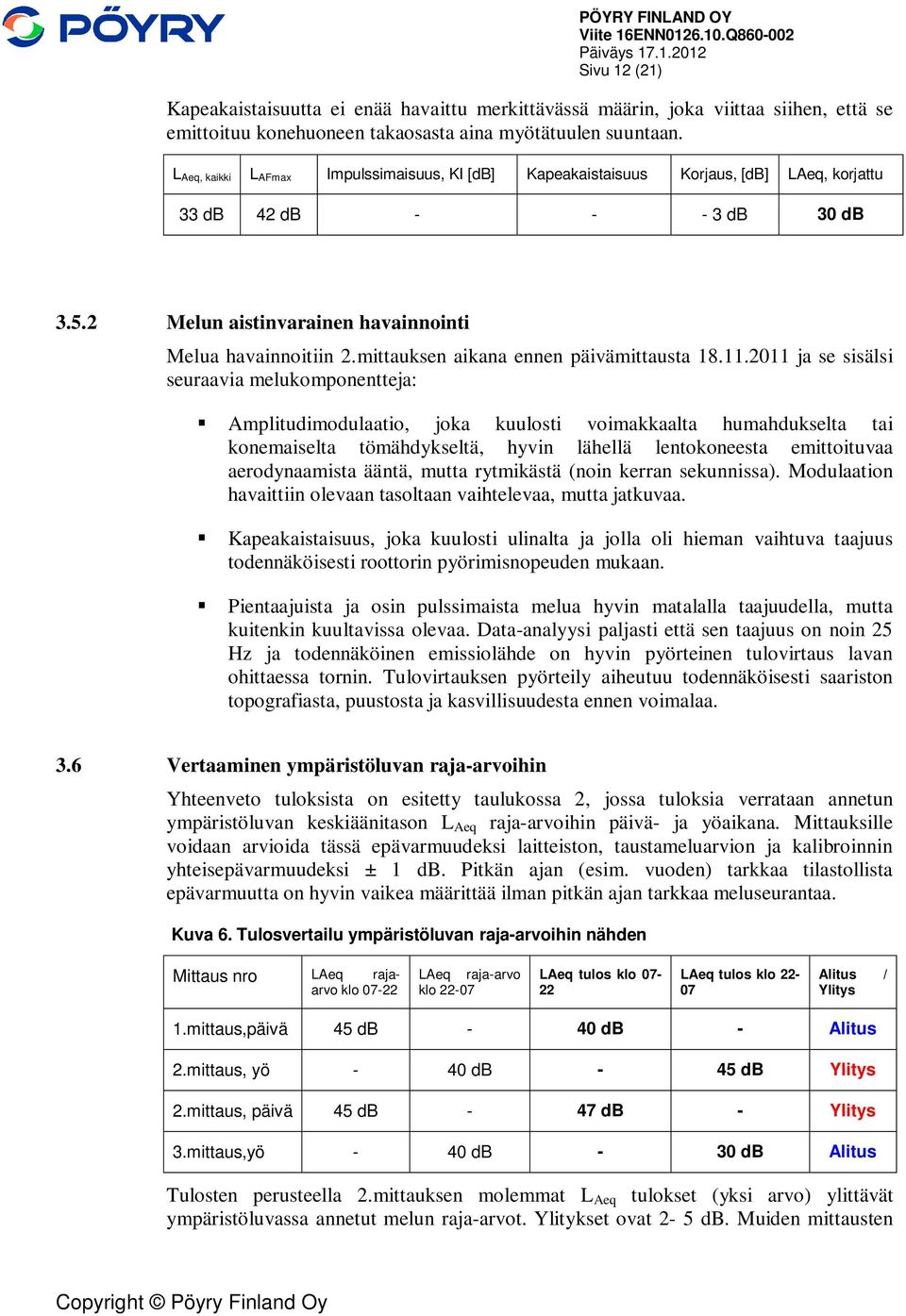 mittauksen aikana ennen päivämittausta 18.11.