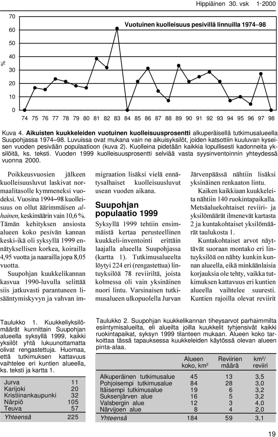 Luvuissa ovat mukana vain ne aikuisyksilöt, joiden katsottiin kuuluvan kyseisen vuoden pesivään populaatioon (kuva 2). Kuolleina pidetään kaikkia lopullisesti kadonneita yksilöitä, ks. teksti.