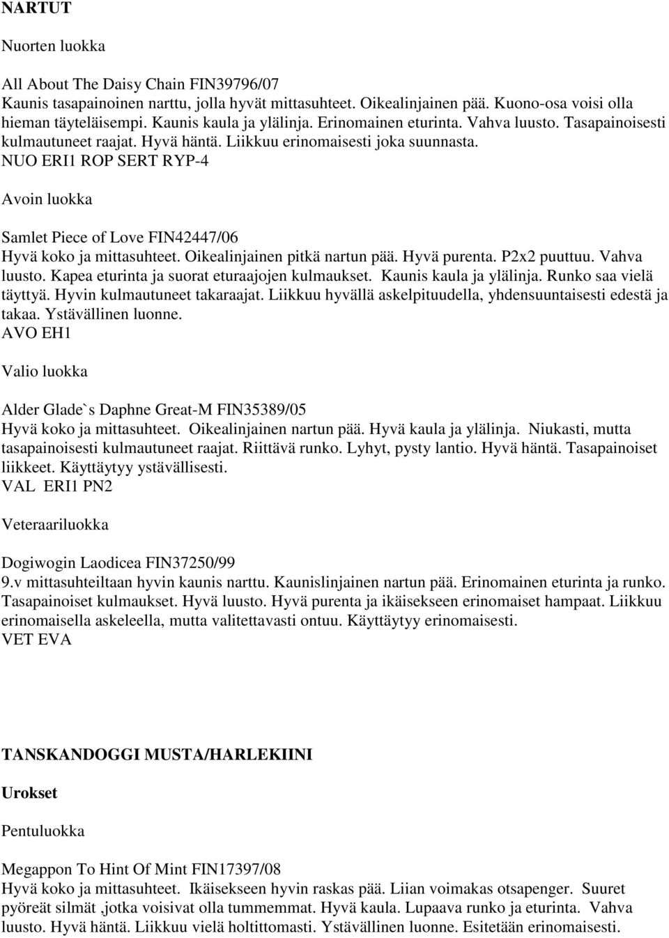 NUO ERI1 ROP SERT RYP-4 Samlet Piece of Love FIN42447/06 Hyvä koko ja mittasuhteet. Oikealinjainen pitkä nartun pää. Hyvä purenta. P2x2 puuttuu. Vahva luusto.