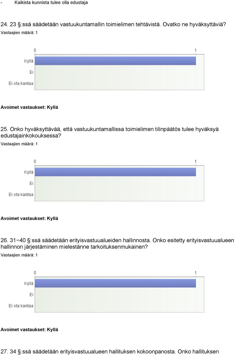 Onko hyväksyttävää, että vastuukuntamallissa toimielimen tilinpäätös tulee hyväksyä edustajainkokouksessa? 26.