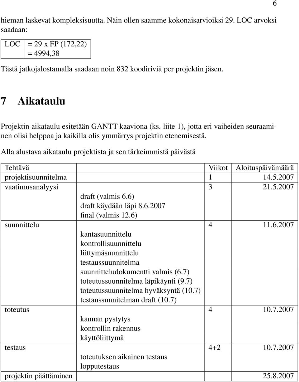 Alla alustava aikataulu projektista ja sen tärkeimmistä päivästä Tehtävä Viikot Aloituspäivämäärä projektisuunnitelma 1 14.5.2007 vaatimusanalyysi 3 21.5.2007 draft (valmis 6.6) draft käydään läpi 8.