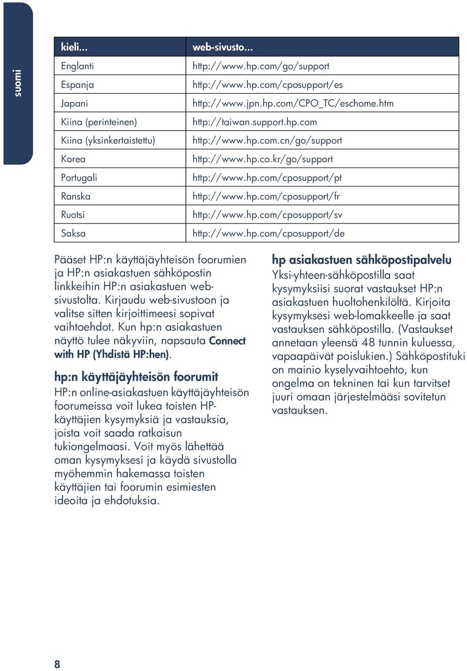 hp.com/cposupport/de Pääset HP:n käyttäjäyhteisön foorumien ja HP:n asiakastuen sähköpostin linkkeihin HP:n asiakastuen websivustolta.