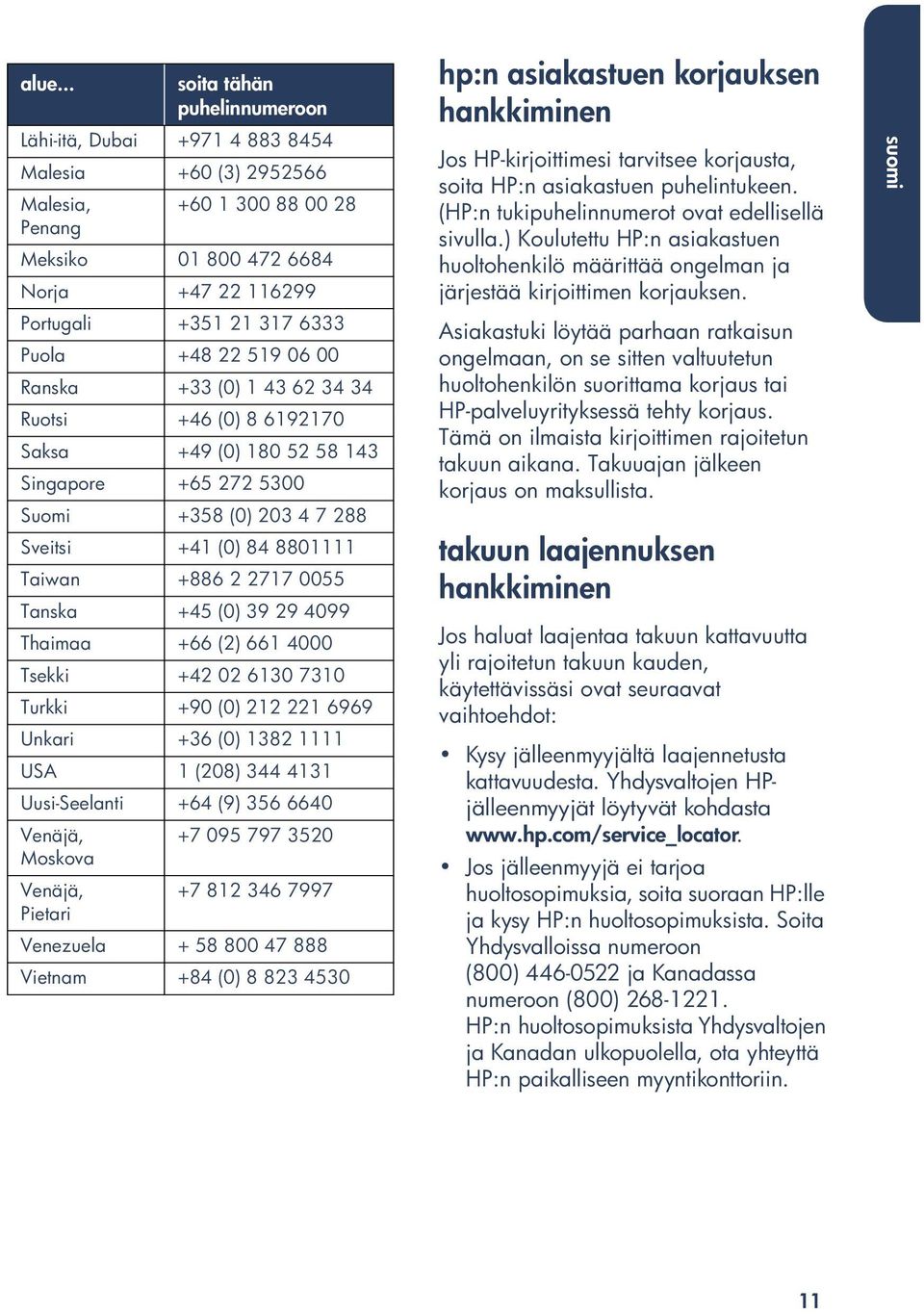 2717 0055 Tanska +45 (0) 39 29 4099 Thaimaa +66 (2) 661 4000 Tsekki +42 02 6130 7310 Turkki +90 (0) 212 221 6969 Unkari +36 (0) 1382 1111 USA 1 (208) 344 4131 Uusi-Seelanti +64 (9) 356 6640 Venäjä,