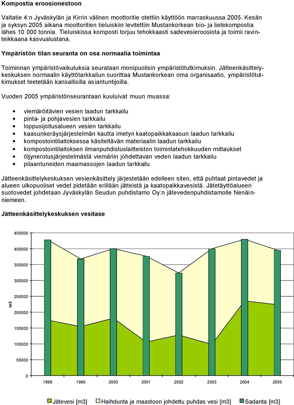 Tieluiskissa komposti torjuu tehokkaasti sadevesieroosiota ja toimii ravinteikkaana kasvualustana.