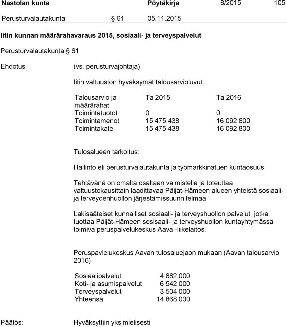 Talousarvio ja Ta 2015 Ta 2016 määrärahat Toimintatuotot 0 0 Toimintamenot 15 475 438 16 092 800 Toimintakate 15 475 438 16 092 800 Tulosalueen tarkoitus: Hallinto eli perusturvalautakunta ja