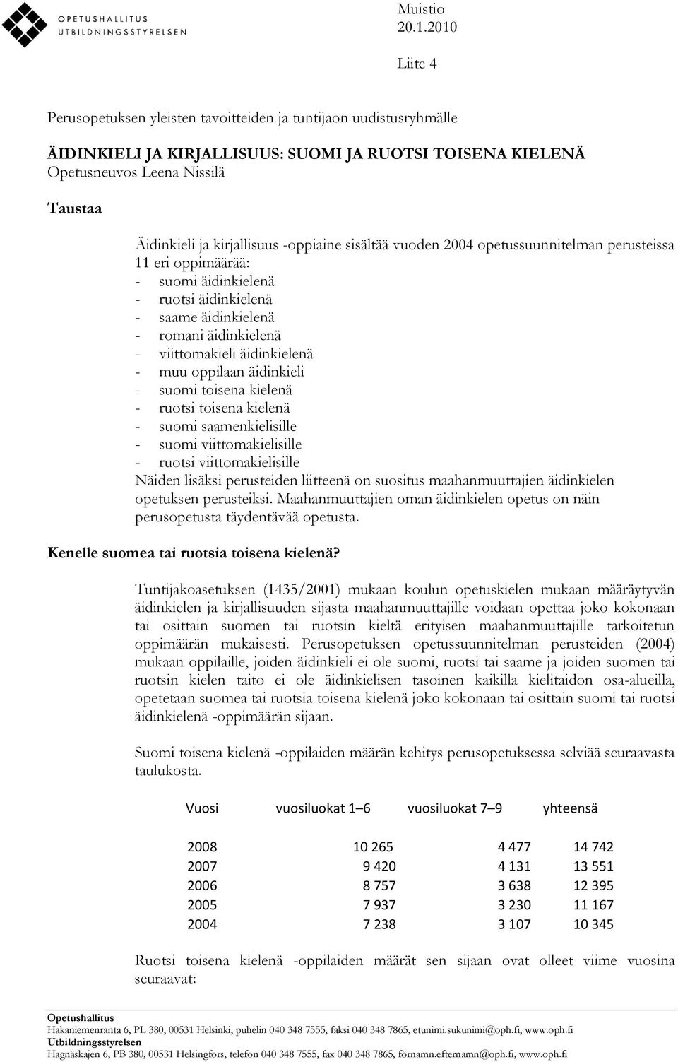 kirjallisuus -oppiaine sisältää vuoden 2004 opetussuunnitelman perusteissa 11 eri oppimäärää: - suomi äidinkielenä - ruotsi äidinkielenä - saame äidinkielenä - romani äidinkielenä - viittomakieli