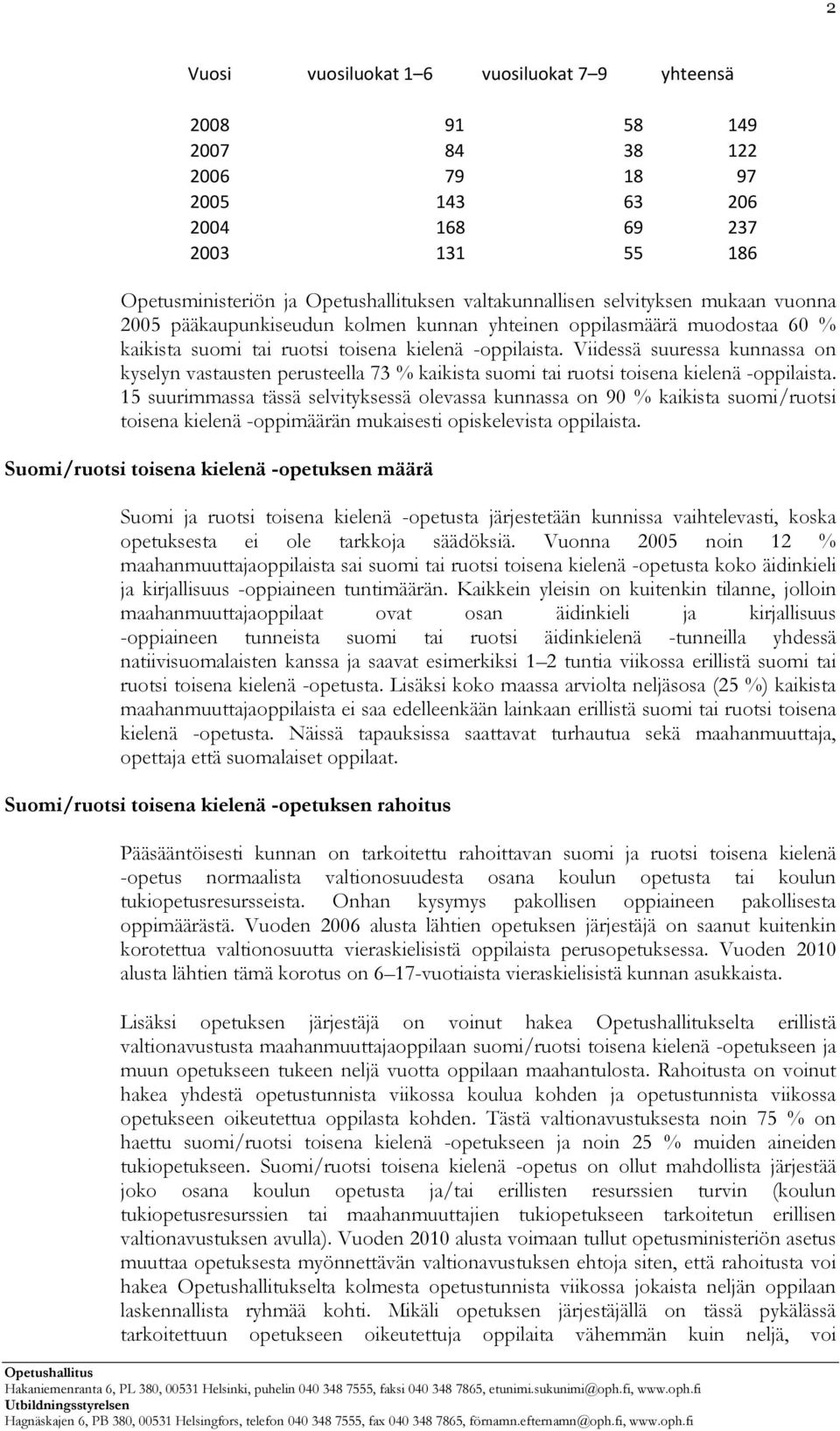 Viidessä suuressa kunnassa on kyselyn vastausten perusteella 73 % kaikista suomi tai ruotsi toisena kielenä -oppilaista.