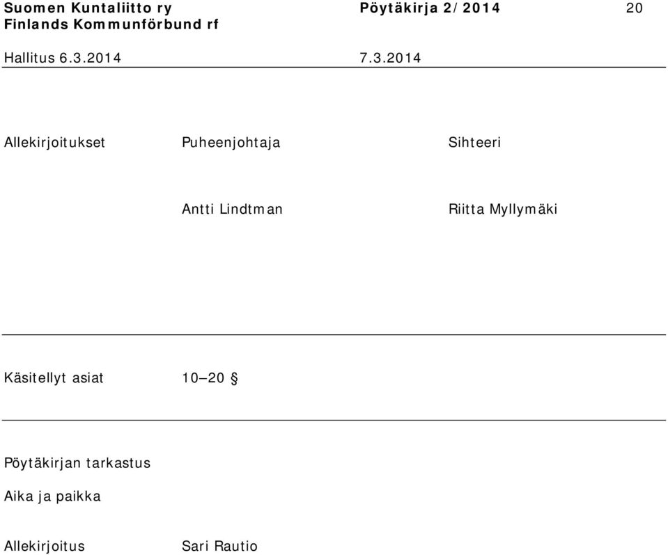 Lindtman Riitta Myllymäki Käsitellyt asiat 10 20