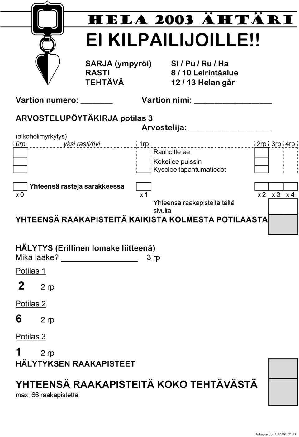 Arvostelija: (alkoholimyrkytys) 0rp yksi rasti/rivi 1rp 2rp 3rp 4rp Rauhoittelee Kokeilee pulssin Kyselee tapahtumatiedot Yhteensä rasteja sarakkeessa x