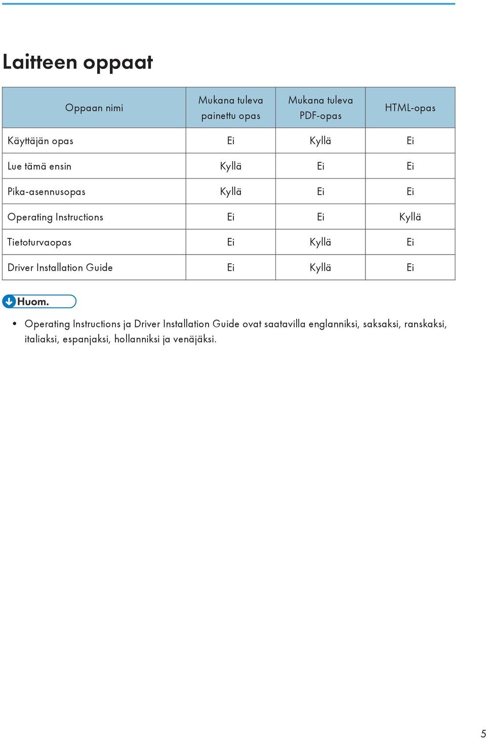 Tietoturvaopas Ei Kyllä Ei Driver Installation Guide Ei Kyllä Ei Operating Instructions ja Driver