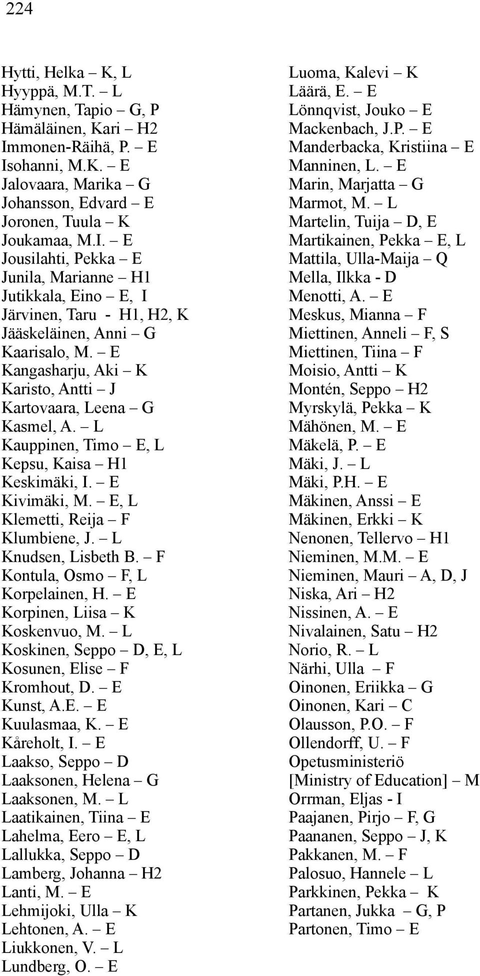 E Kangasharju, Aki K Karisto, Antti J Kartovaara, Leena G Kasmel, A. L Kauppinen, Timo E, L Kepsu, Kaisa H1 Keskimäki, I. E Kivimäki, M. E, L Klemetti, Reija F Klumbiene, J. L Knudsen, Lisbeth B.