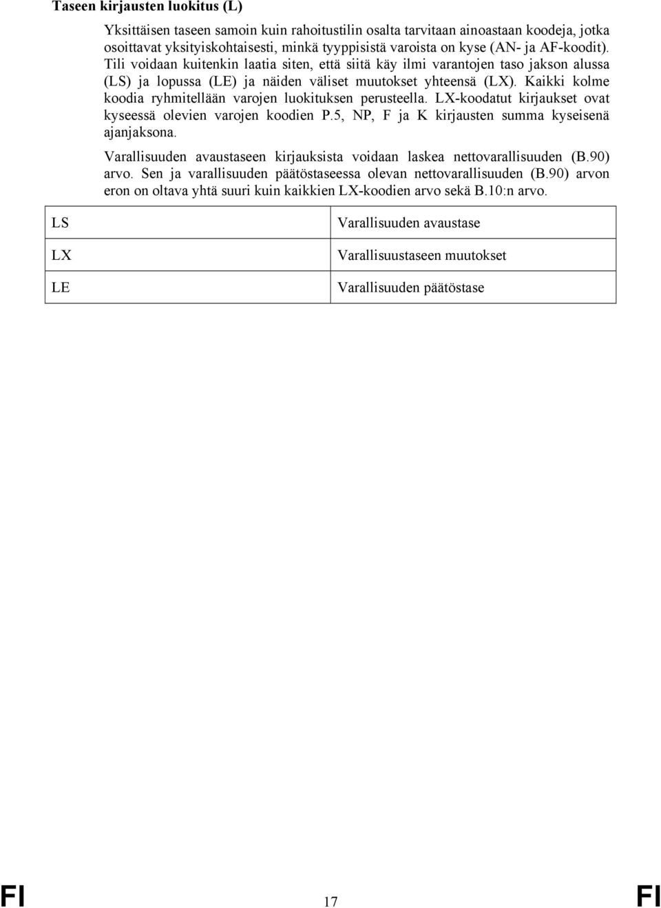 Kaikki kolme koodia ryhmitellään varojen luokituksen perusteella. LX-koodatut kirjaukset ovat kyseessä olevien varojen koodien P.5, NP, F ja K kirjausten summa kyseisenä ajanjaksona.