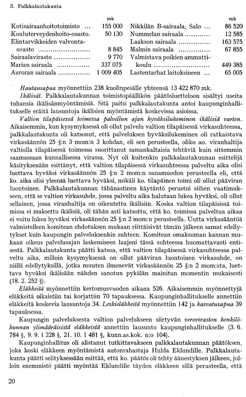 koulu 449 385 Auroran sairaala 1 009 405 Lastentarhat laitoksineen... 65 005 Hautausapua myönnettiin 238 kuolinpesälle yhteensä 13 422 870 mk. Ikälisät.