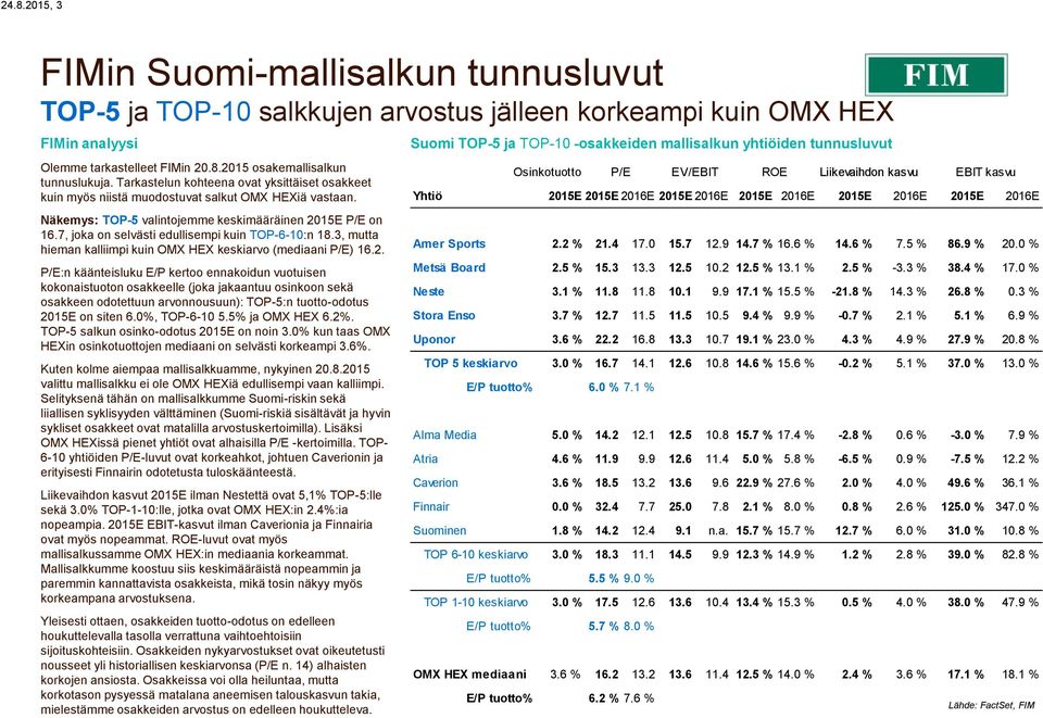 7, joka on selvästi edullisempi kuin TOP-6-10:n 18.3, mutta hieman kalliimpi kuin OMX HEX keskiarvo (mediaani P/E) 16.2.