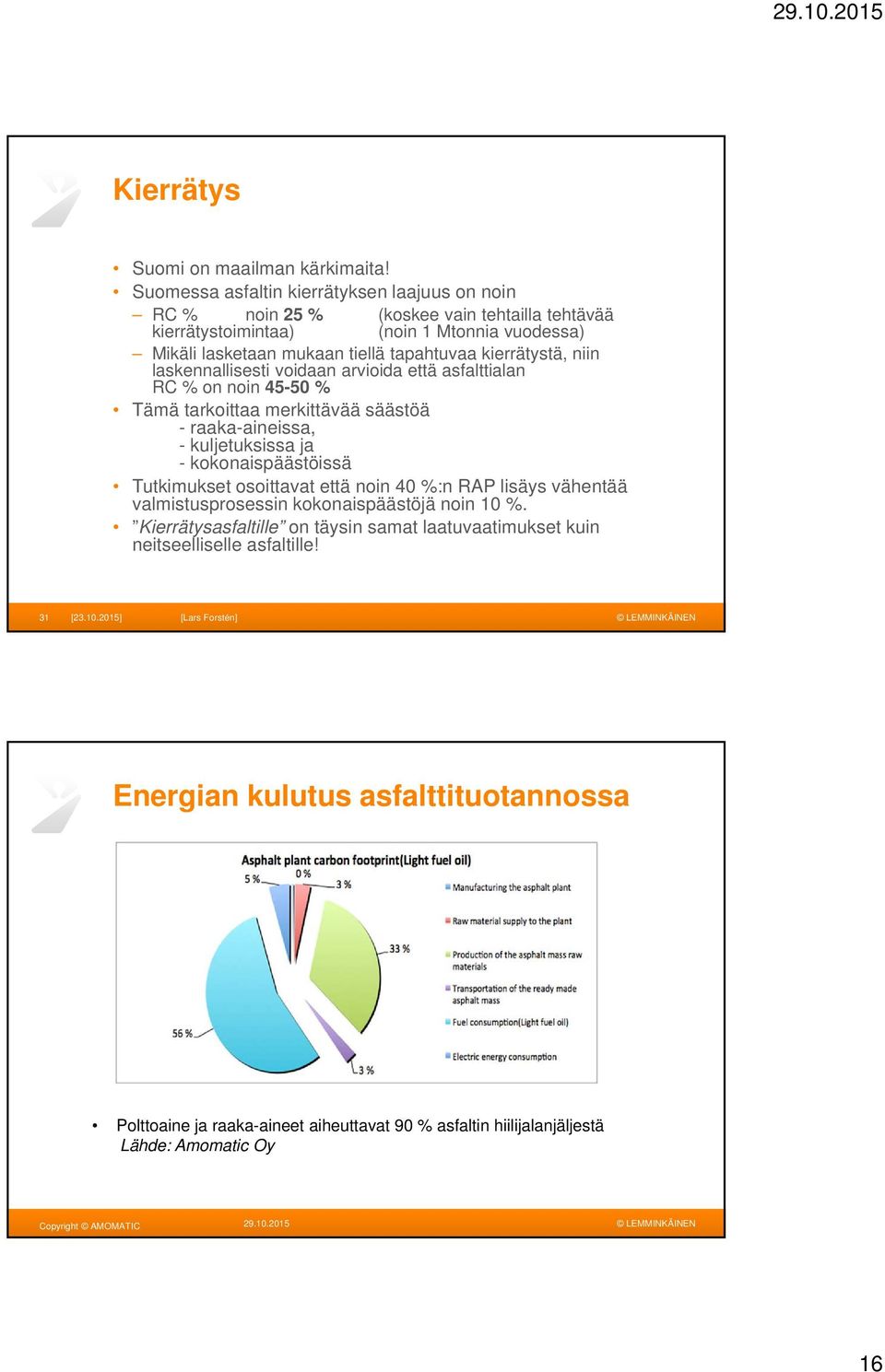 kierrätystä, niin laskennallisesti voidaan arvioida että asfalttialan RC % on noin 45-50 % Tämä tarkoittaa merkittävää säästöä - raaka-aineissa, - kuljetuksissa ja - kokonaispäästöissä