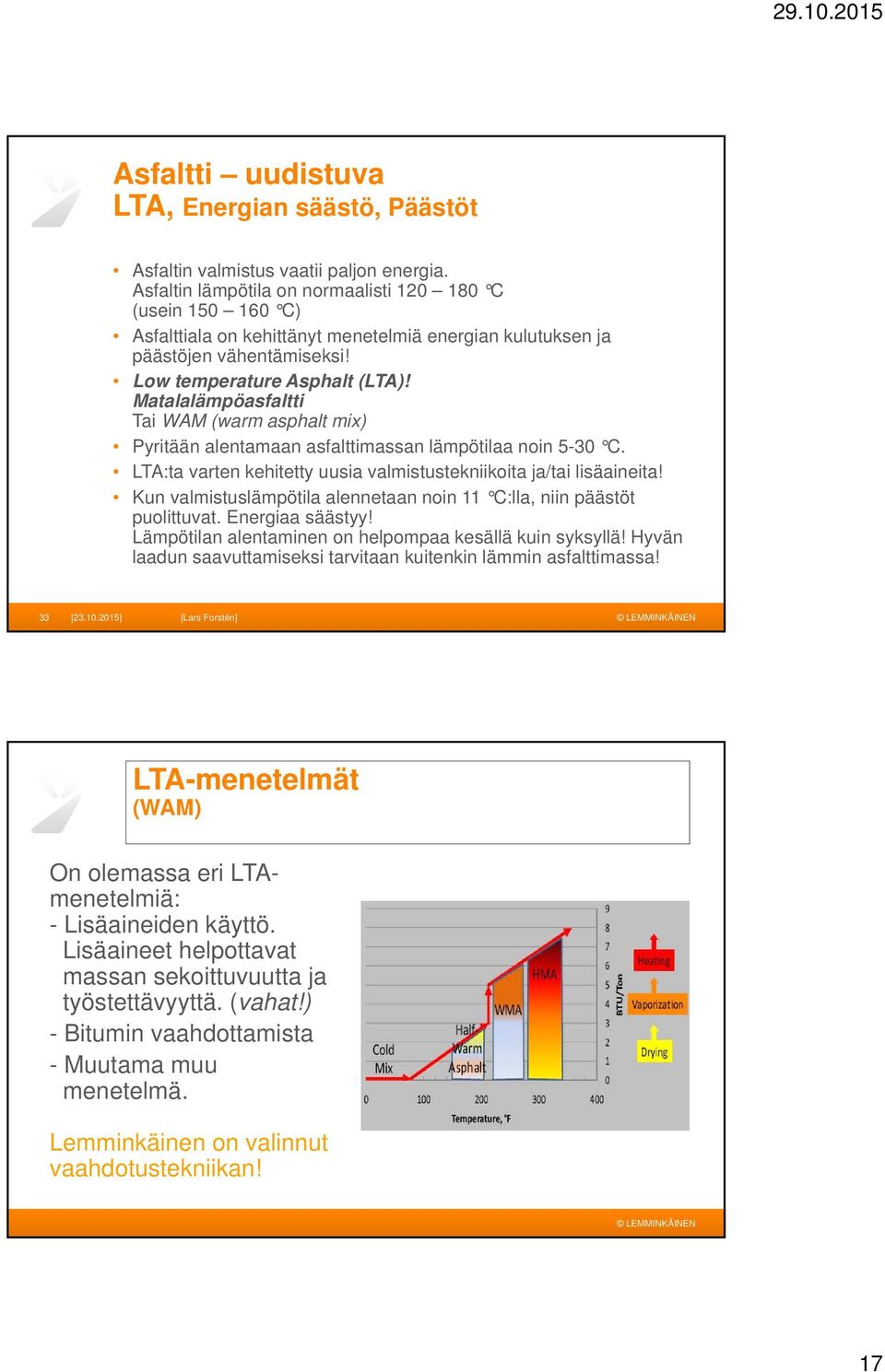 Matalalämpöasfaltti Tai WAM (warm asphalt mix) Pyritään alentamaan asfalttimassan lämpötilaa noin 5-30 C. LTA:ta varten kehitetty uusia valmistustekniikoita ja/tai lisäaineita!