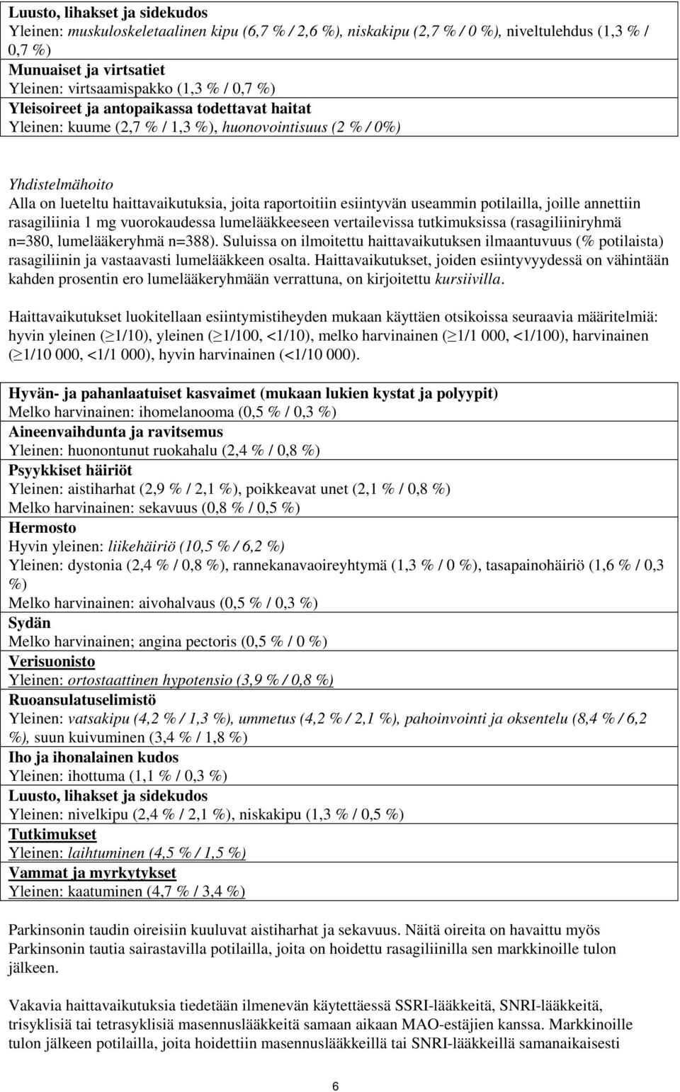 potilailla, joille annettiin rasagiliinia 1 mg vuorokaudessa lumelääkkeeseen vertailevissa tutkimuksissa (rasagiliiniryhmä n=380, lumelääkeryhmä n=388).