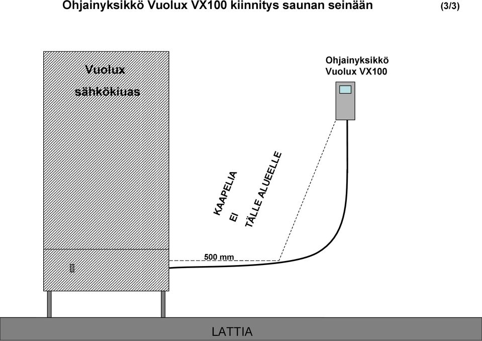 sähkökiuas KAAPELIA EI