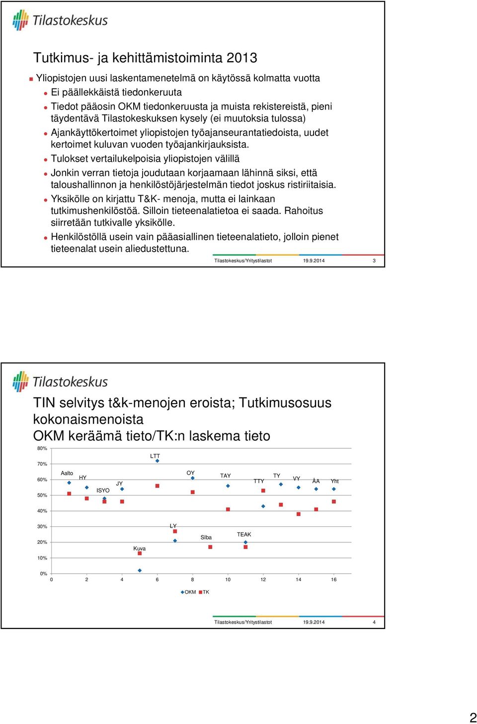 Tulokset vertailukelpoisia yliopistojen välillä Jonkin verran tietoja joudutaan korjaamaan lähinnä siksi, että taloushallinnon ja henkilöstöjärjestelmän tiedot joskus ristiriitaisia.