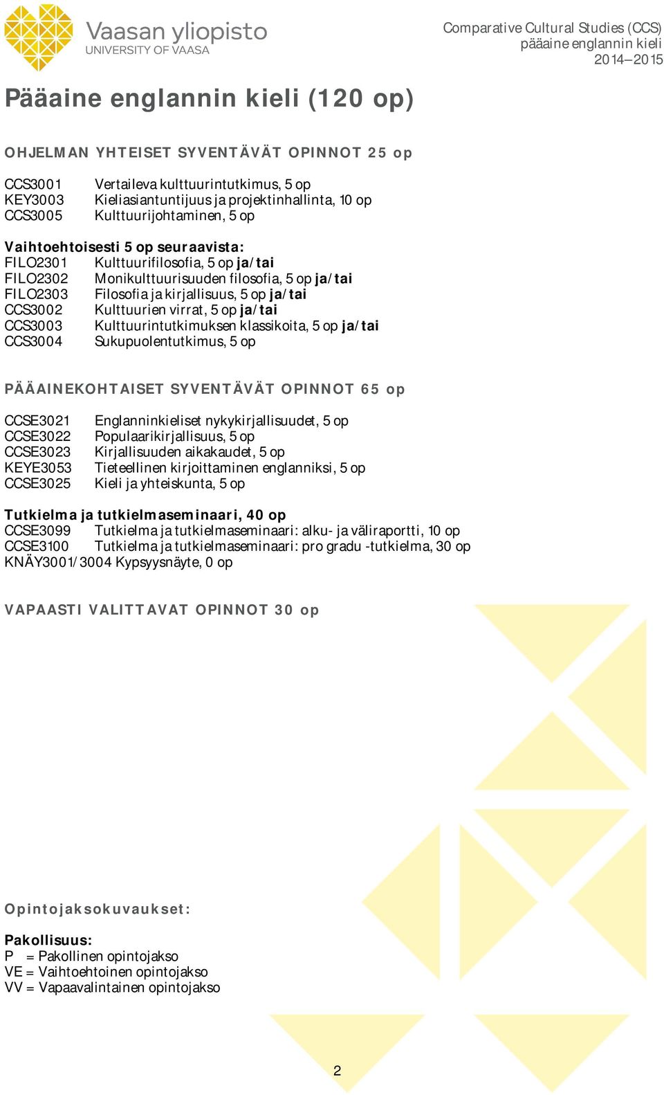 ja/tai CCS3002 Kulttuurien virrat, 5 op ja/tai CCS3003 Kulttuurintutkimuksen klassikoita, 5 op ja/tai CCS3004 Sukupuolentutkimus, 5 op PÄÄAINEKOHTAISET SYVENTÄVÄT OPINNOT 65 op CCSE3021 CCSE3022