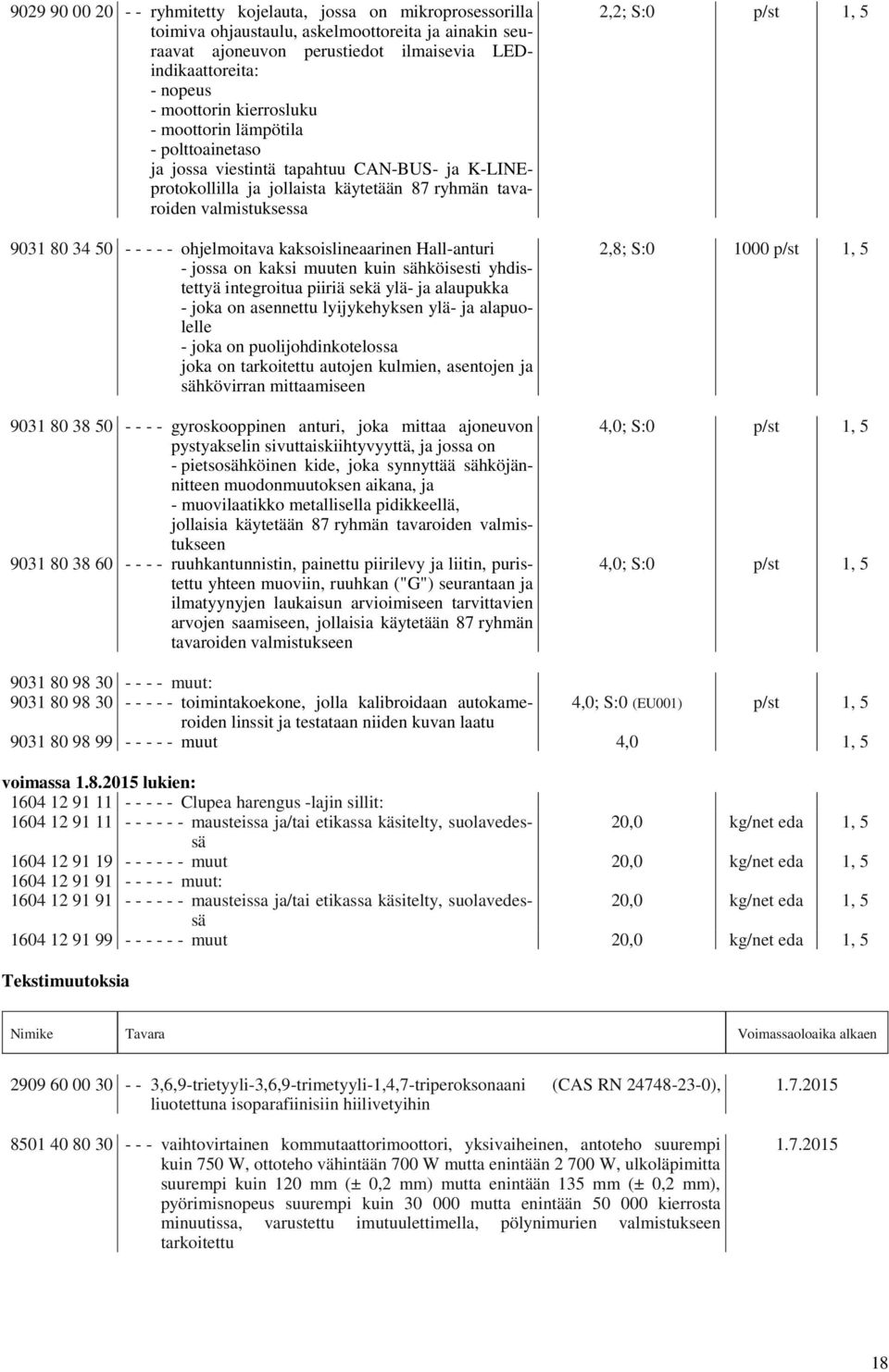 - - ohjelmoitava kaksoislineaarinen Hall-anturi - jossa on kaksi muuten kuin sähköisesti yhdistettyä integroitua piiriä sekä ylä- ja alaupukka - joka on asennettu lyijykehyksen ylä- ja alapuolelle -