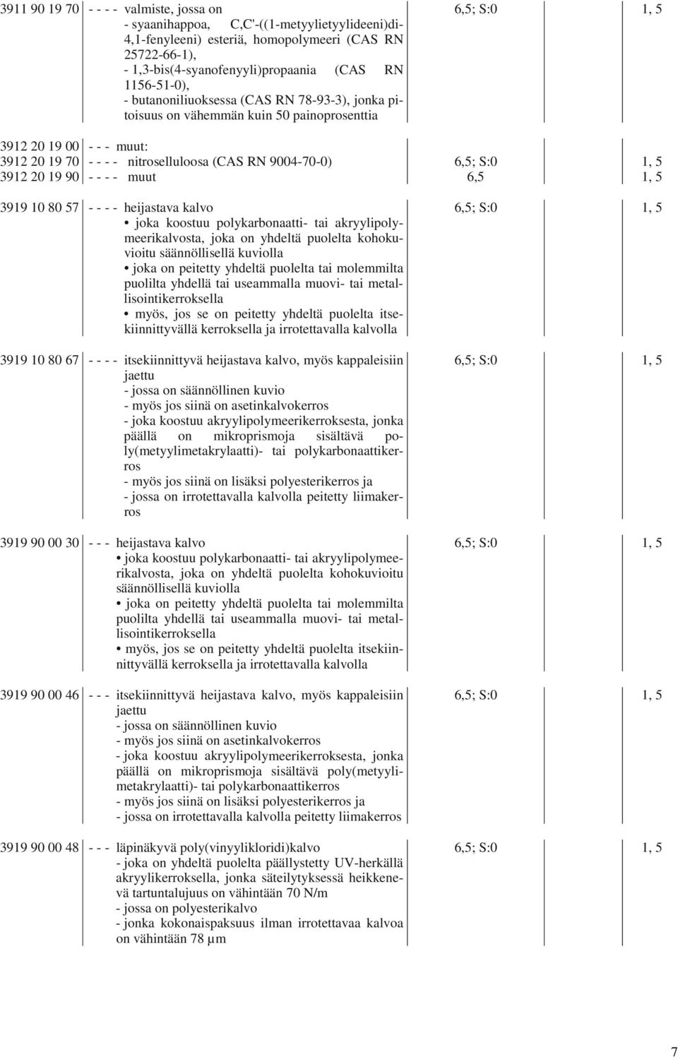 - - - - muut 6,5 1, 5 3919 10 80 57 - - - - heijastava kalvo joka koostuu polykarbonaatti- tai akryylipolymeerikalvosta, joka on yhdeltä puolelta kohokuvioitu säännöllisellä kuviolla joka on peitetty